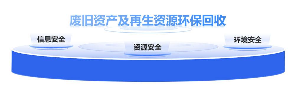 未标题-3